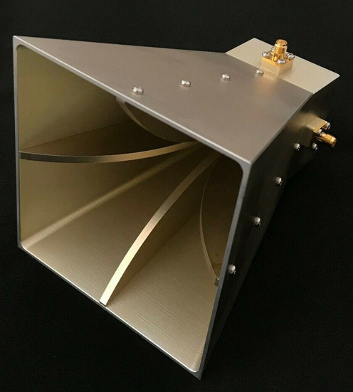 What is the beamwidth of quad-ridged horn antenna