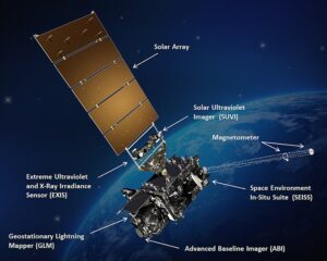 Unlocking the Secrets of GOES Satellite Frequency: Everything You Need to Know